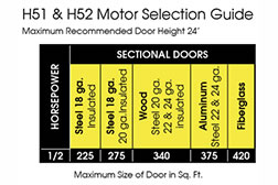 710-LRC-H-52 (Heavy Duty hoist 1/2 HP 208/220V 1Ph w/MVP-MR O/C/S receiver and photo eyes)